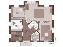 GenoHaus 7 EG